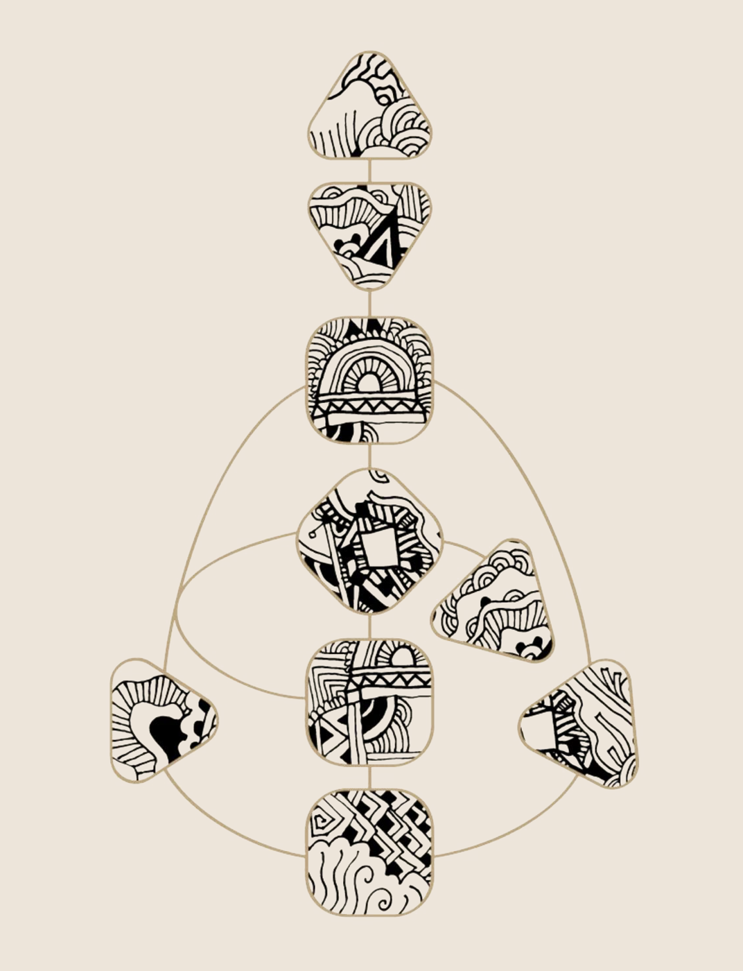 Ein abstraktes Human Design Chart mit verbundenen Formen und Mustern.