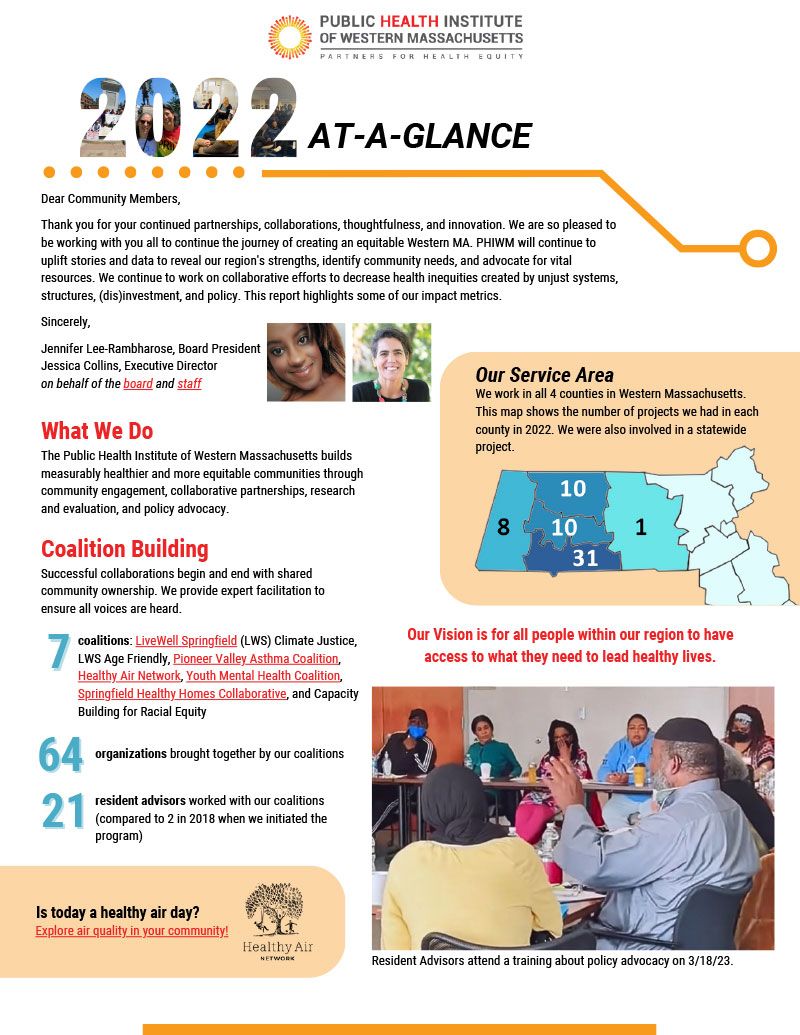 2022 At-A-Glance: our first annual report!