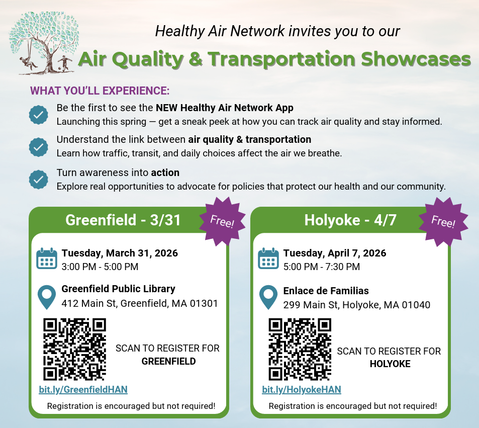 Air Quality  Transportation Showcases