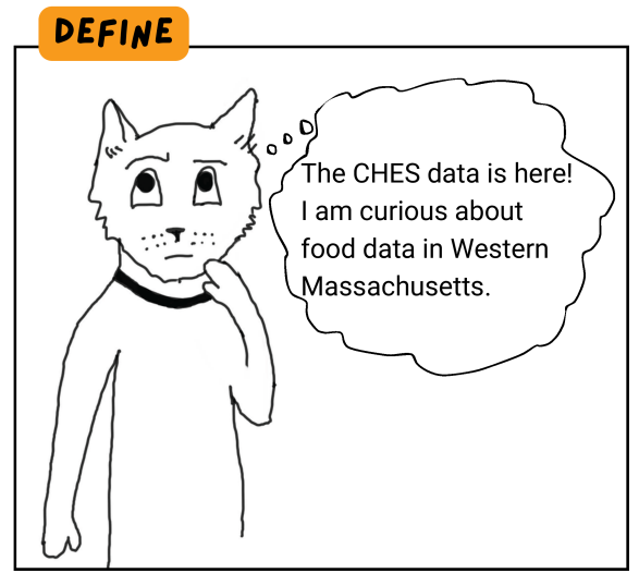 DEFINE. Cat thinking, 