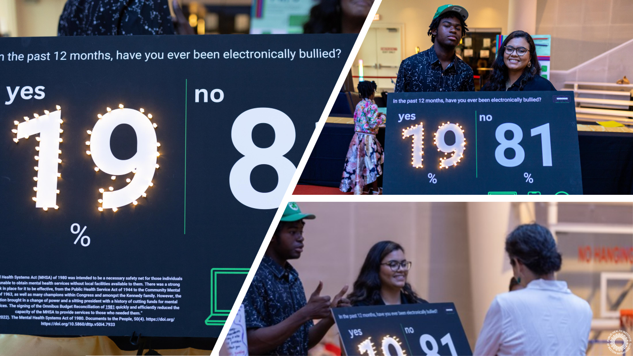 Young man and woman stand behind poster illustrating electronic bullying- with 19% lit up