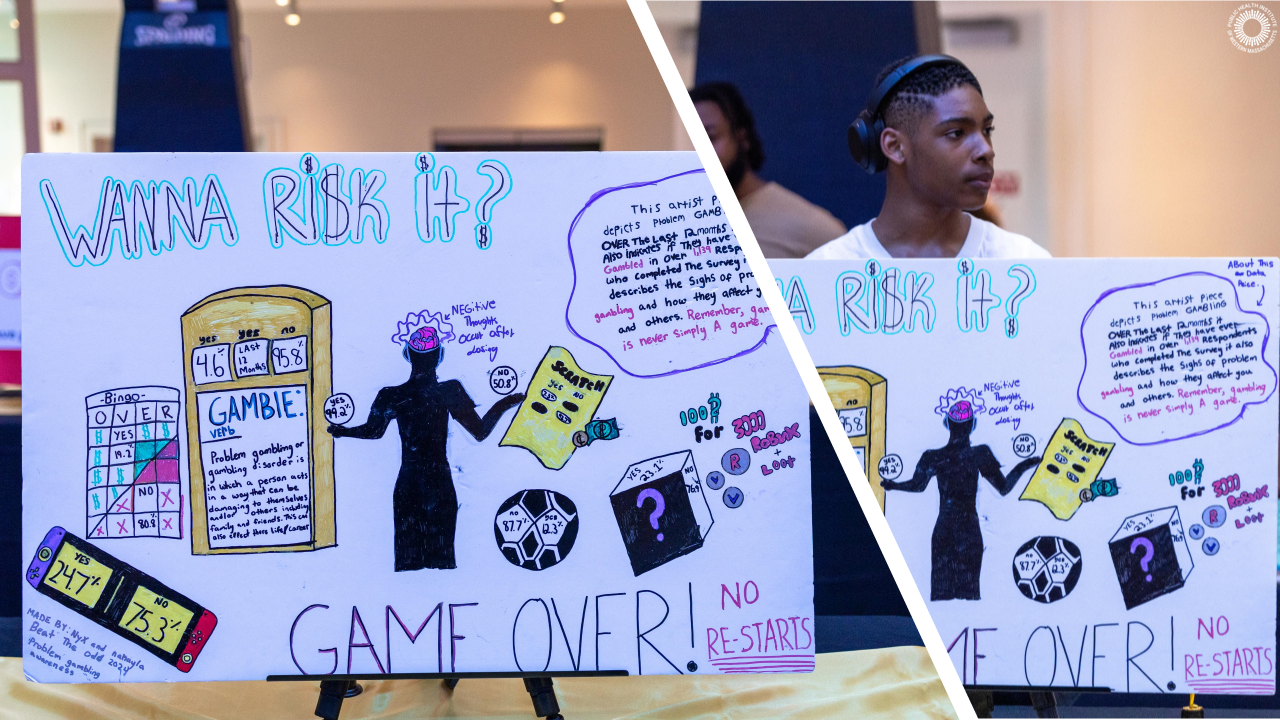 Hand drawn poster about gambling stats with text, 