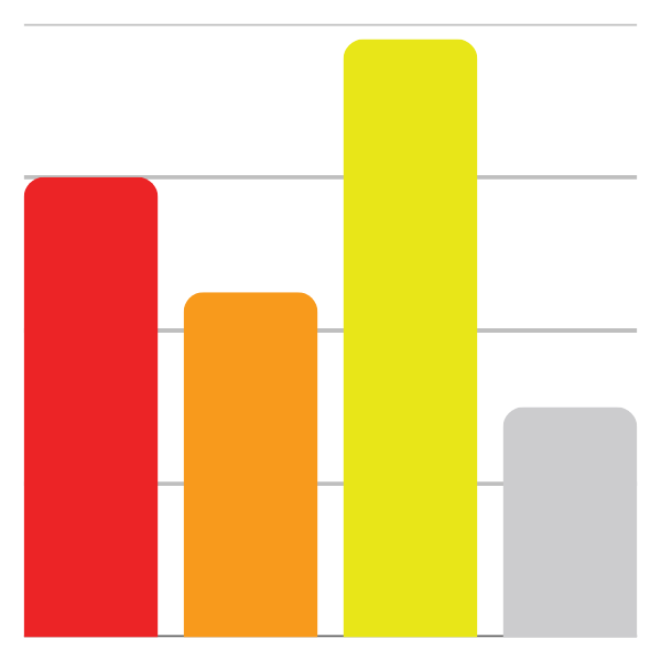bar graph icon