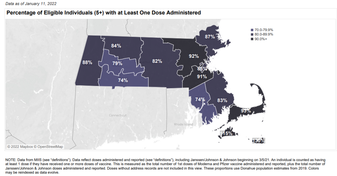 Percentage of Eligible Individuals (5+) with at Least One Vaccine Dose Administered by County of Resident Address