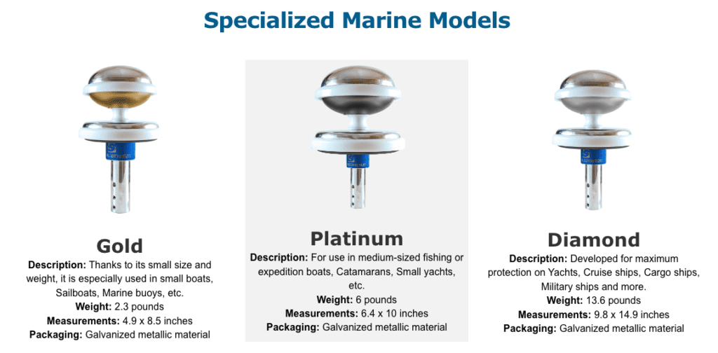 Specialized marine models gold platinum and diamond are shown