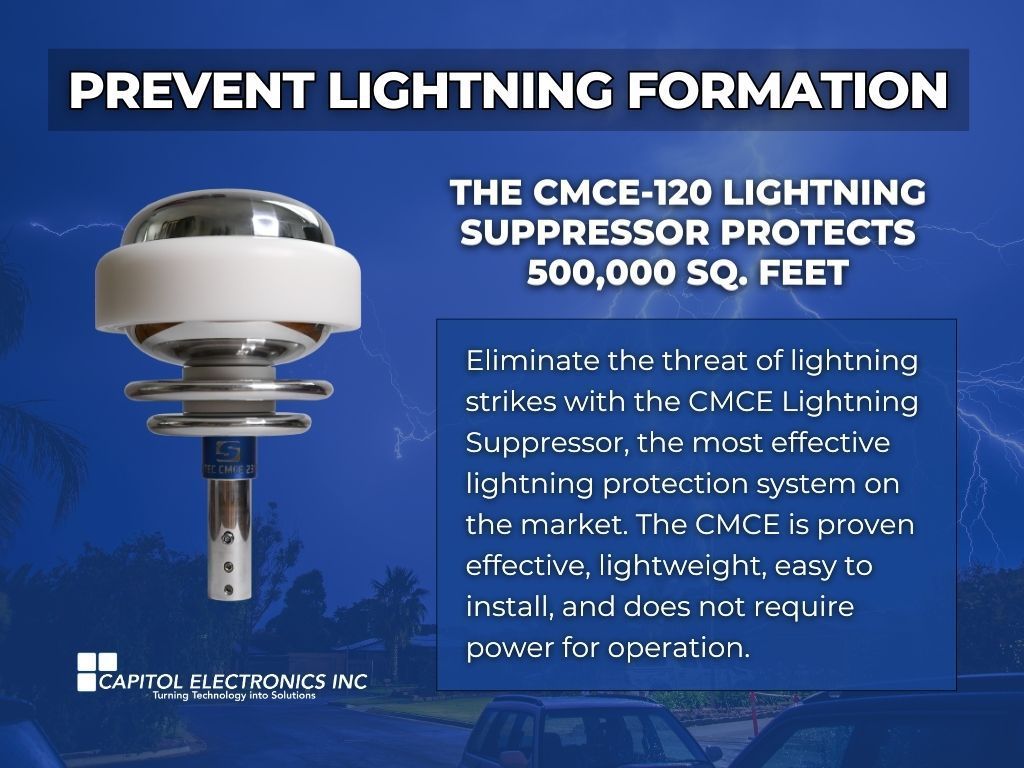 An advertisement for the cmce-120 lightning suppressor