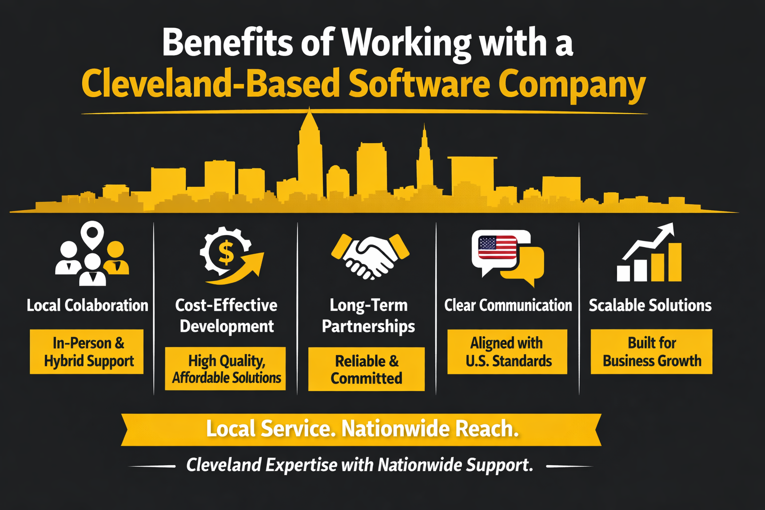 Benefits of working with a software company based near Cleveland oh