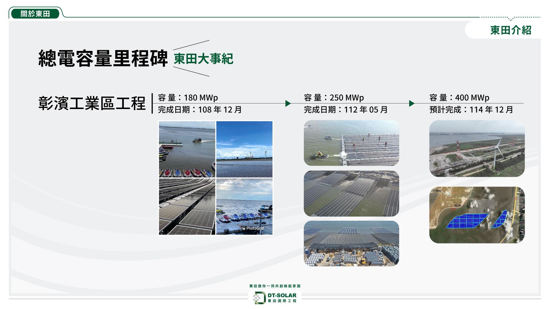 案場實績彰濱工業區
