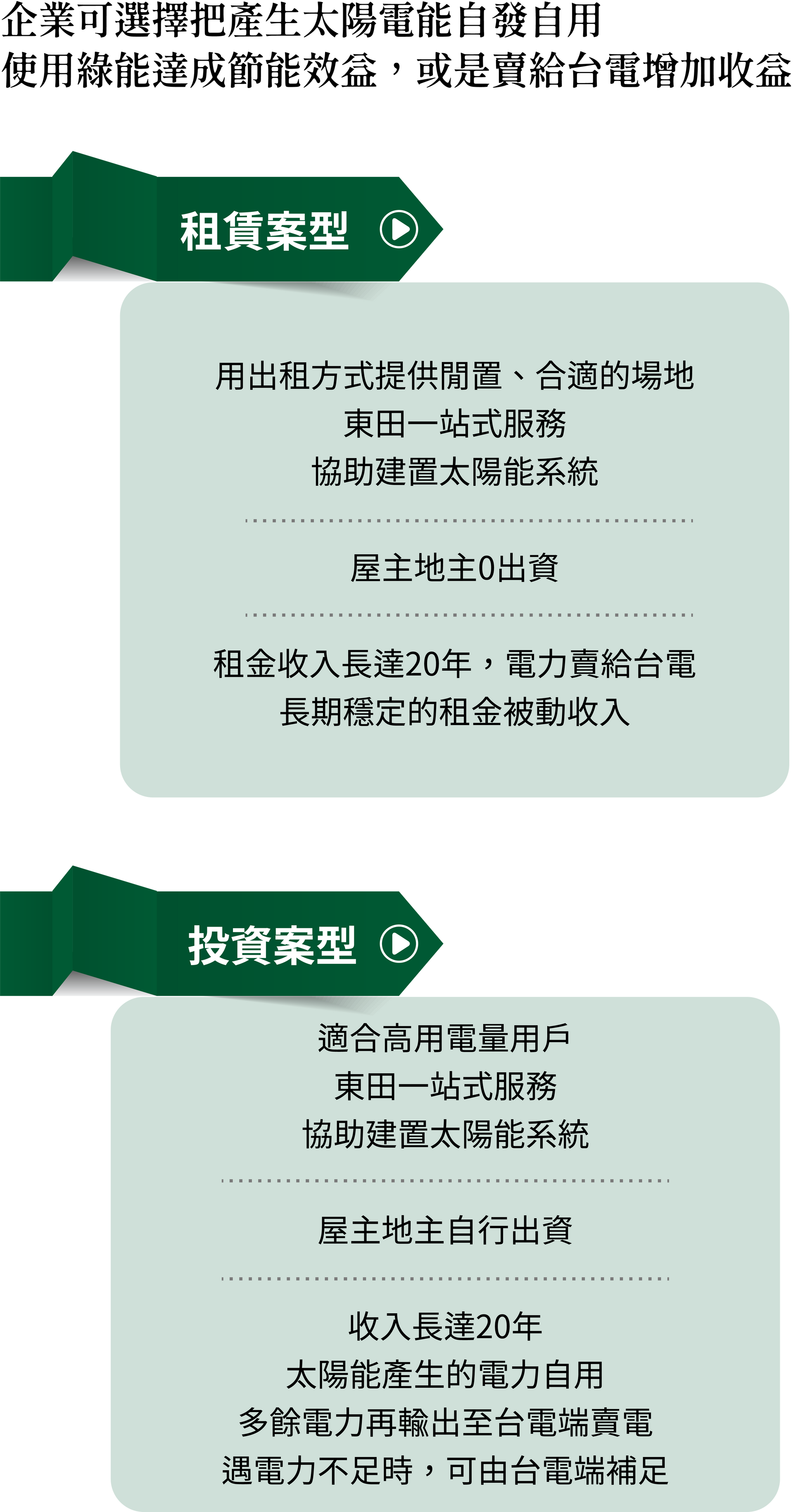 東田國際工程、東田國際、東田、ESG、太陽能、太陽能發電、太陽能電廠