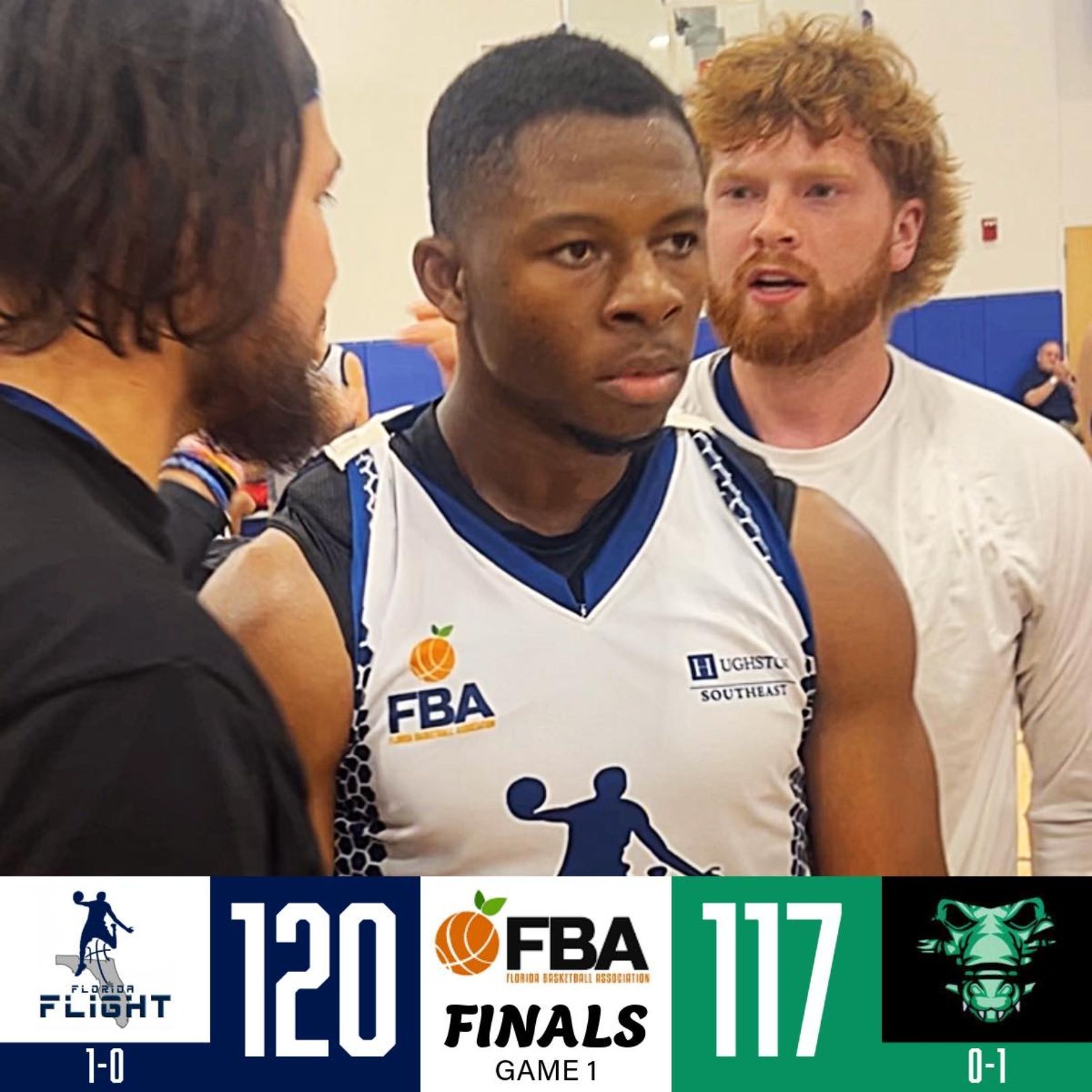 Florida Basketball Players