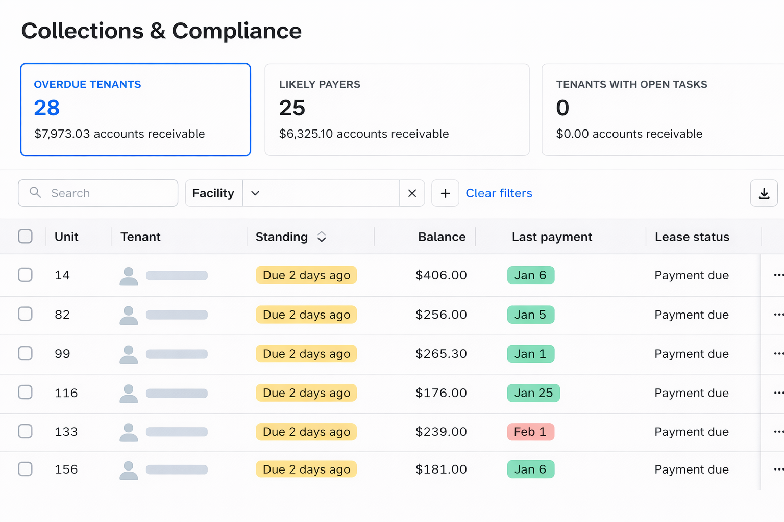 Dashboard showing collections & compliance with tenant data, including overdue and balance information.