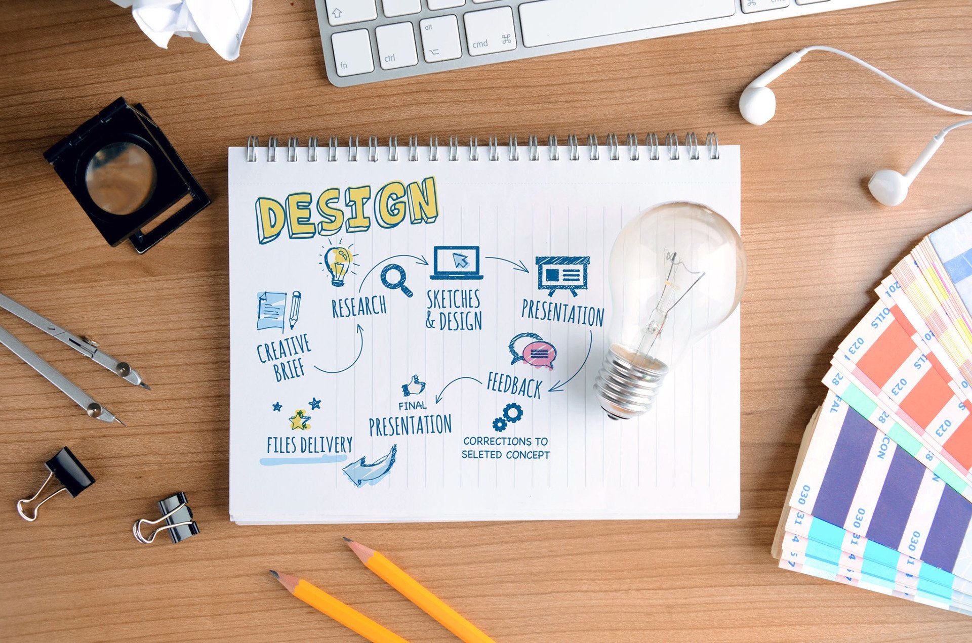 a notebook with a light bulb on it is on a wooden table .