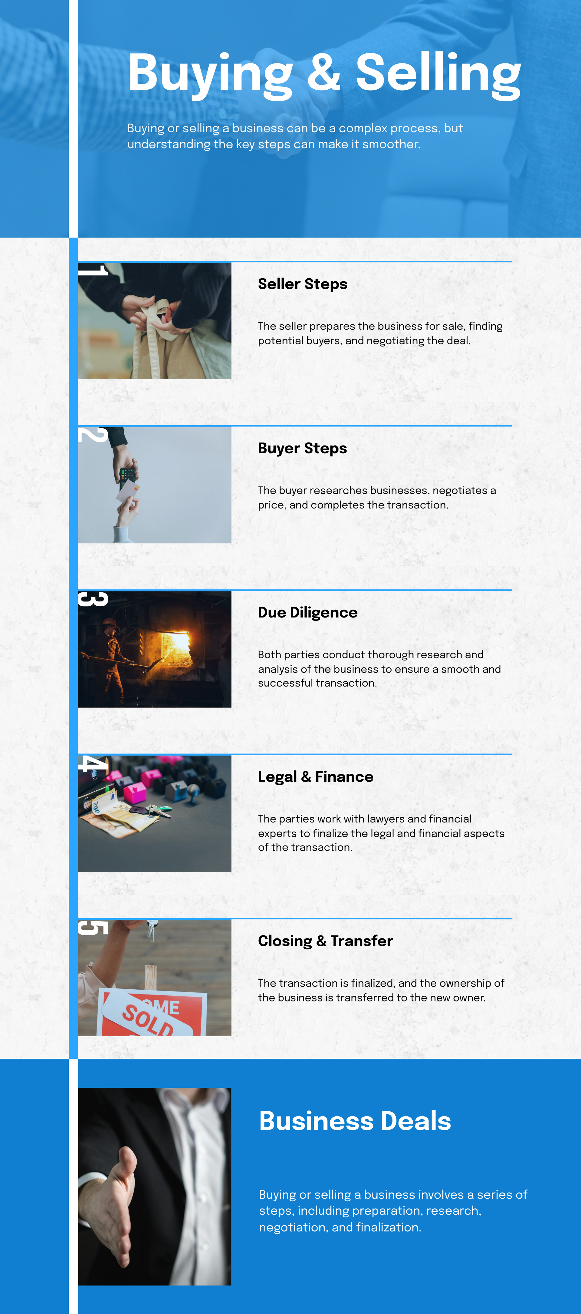 A buying and selling page with a bunch of pictures on it