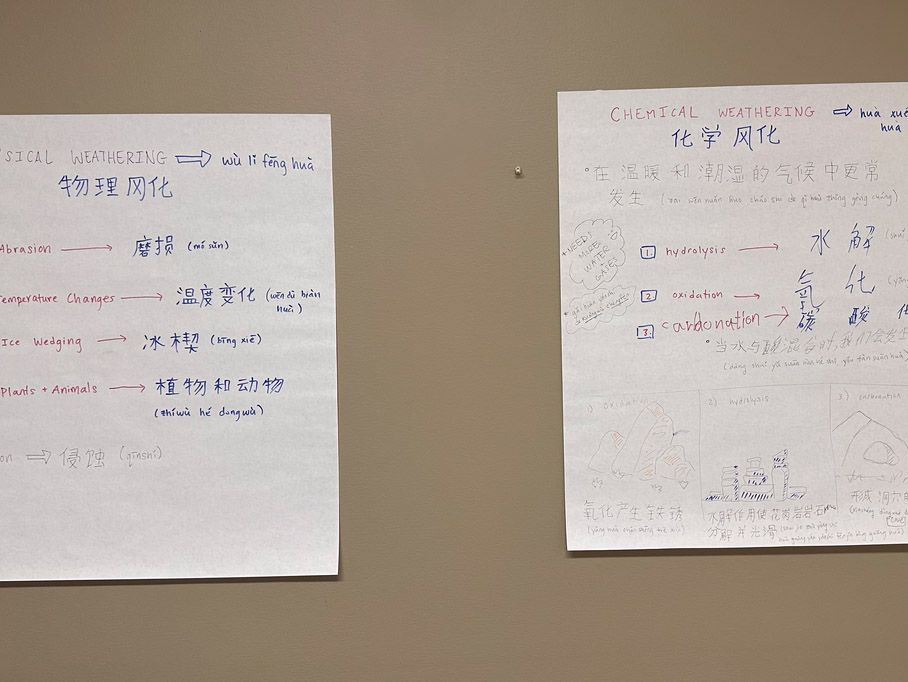 Language Barriers In Education Language Barriers In Education