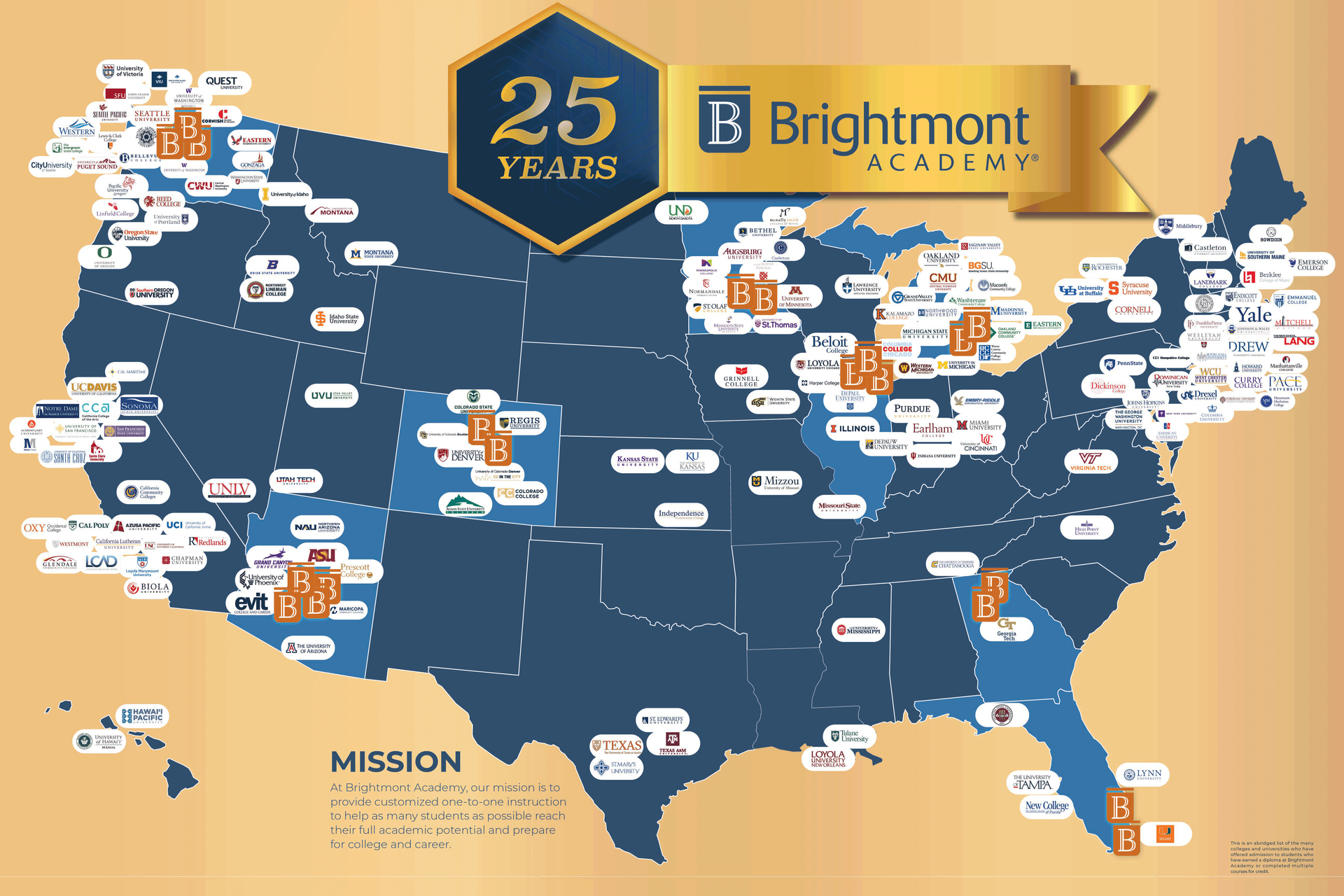 Brightmont Academy College Acceptances