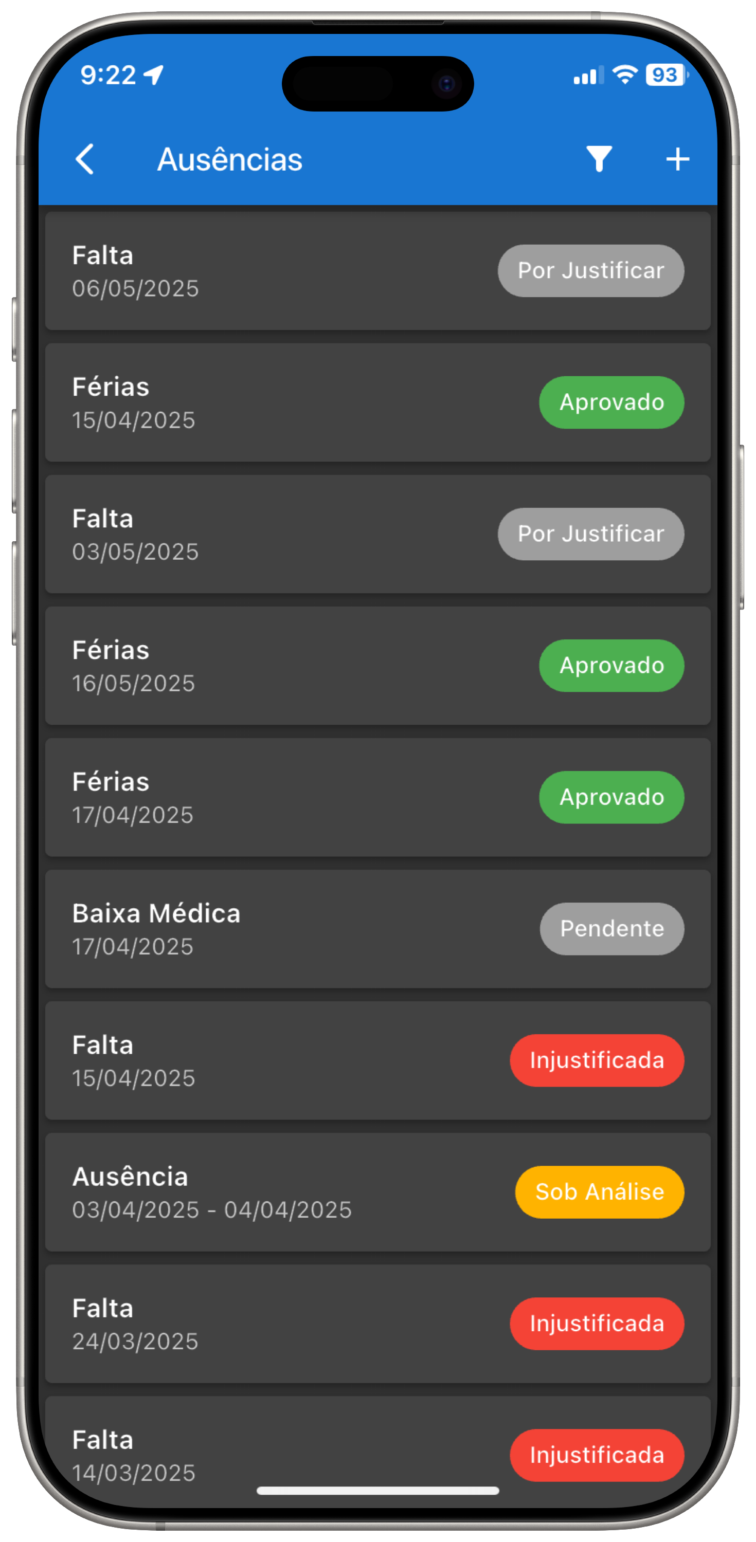 ausencias