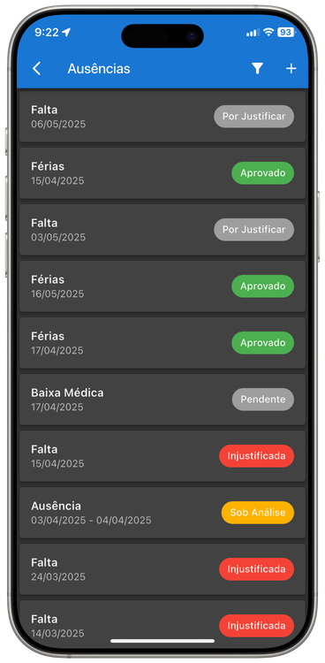 ausencias