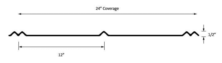 Black line diagram of a wavy strip labeled 24