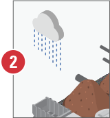 A cartoon illustration of a cloud with rain drops falling from it.