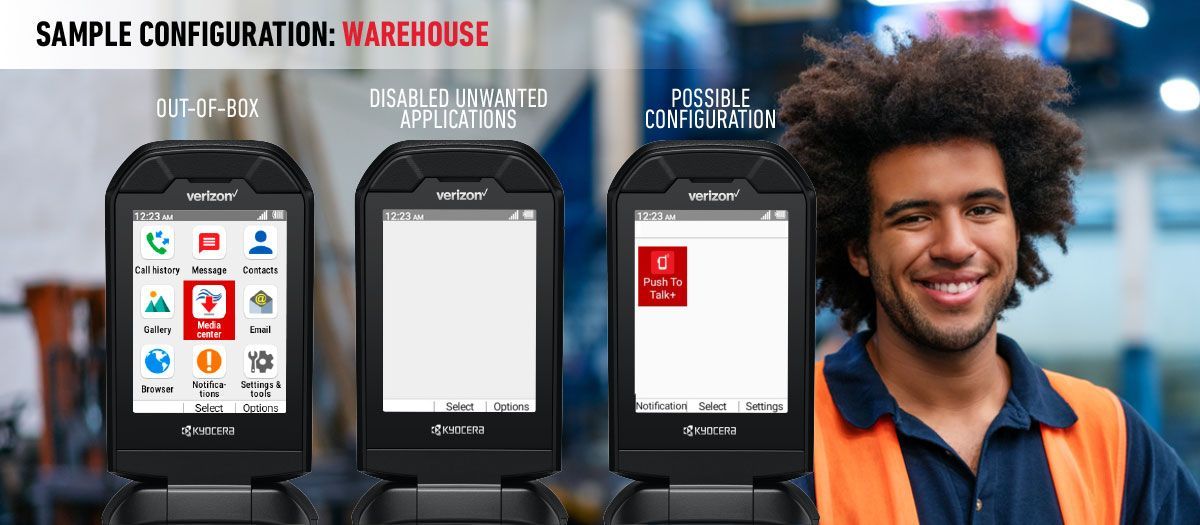 kyocera mobile phones for warehouses