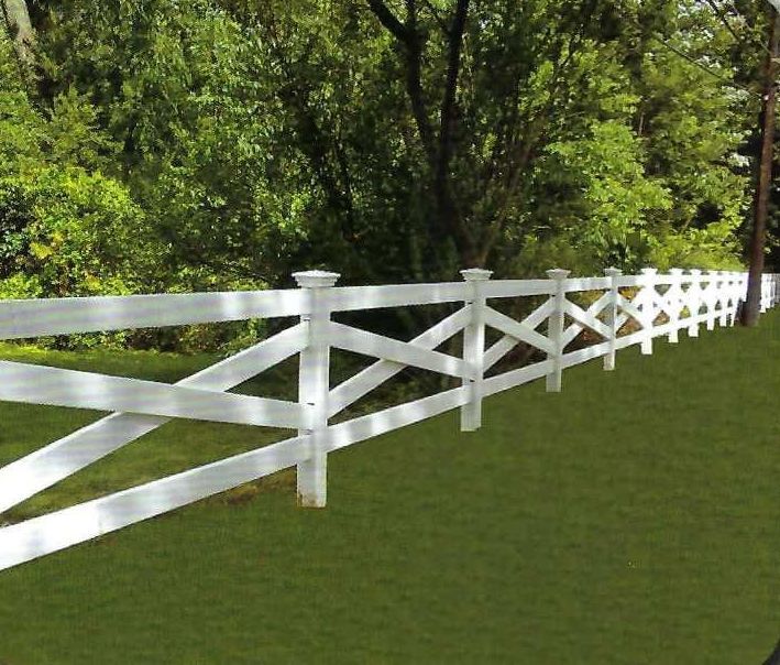 The best modern fencing for your home or farm