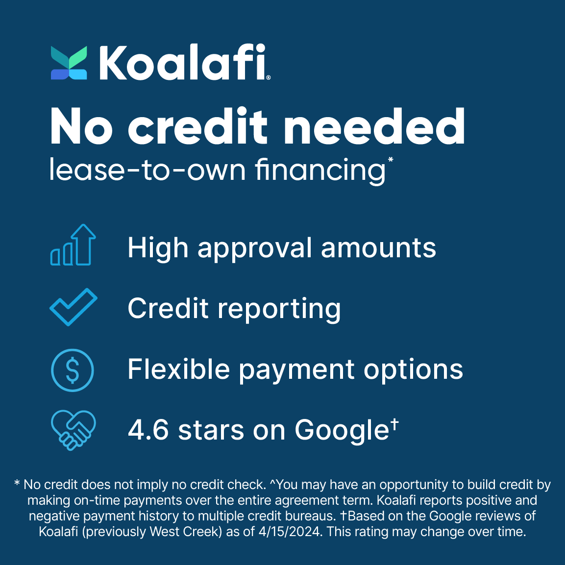 Koalafi Financing