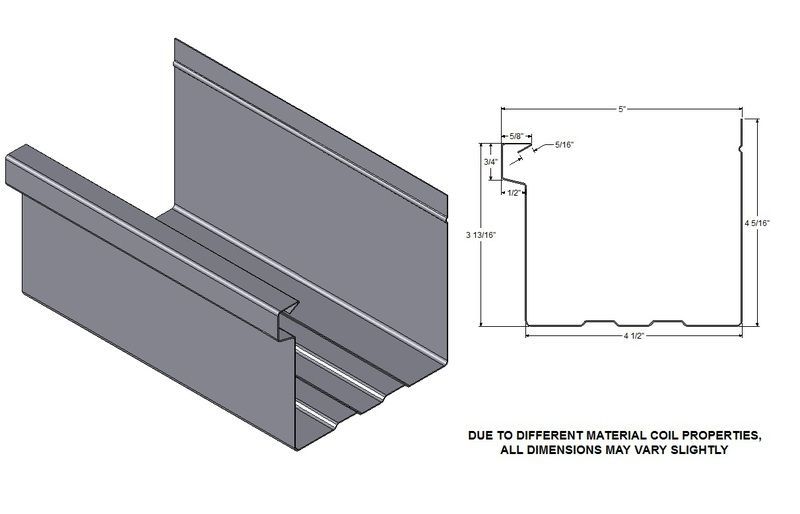 Box Gutter