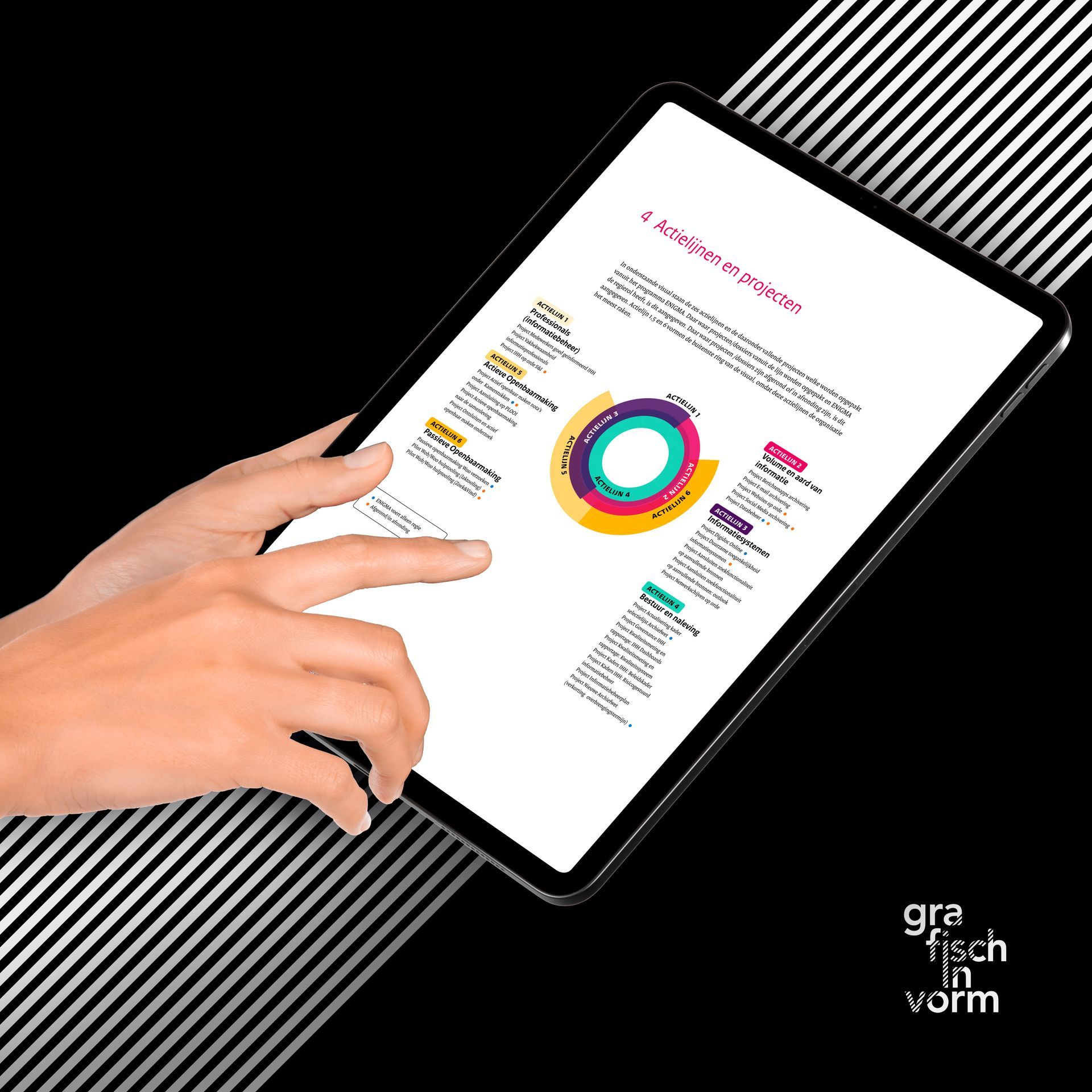 Schermen met datavisualisaties; logo 