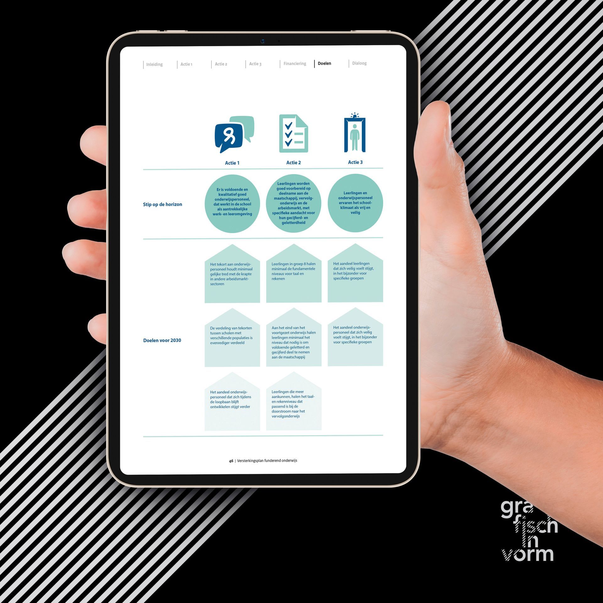 Tablet in de hand met diagram van de stappen in blauwgroen en wit.