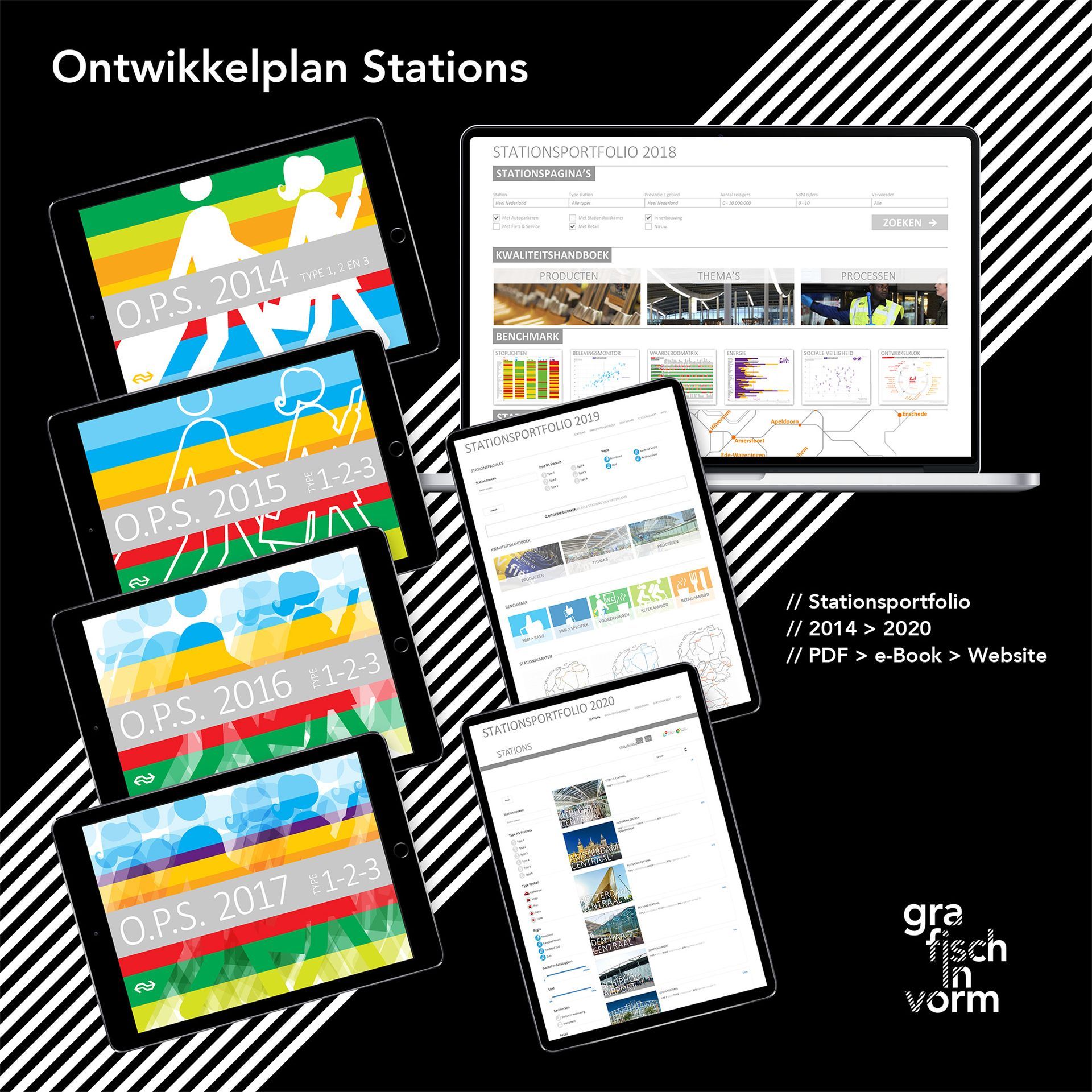 Tablets met grafieken en diagrammen, laptop, zwarte achtergrond met witte diagonale lijnen, tekst: