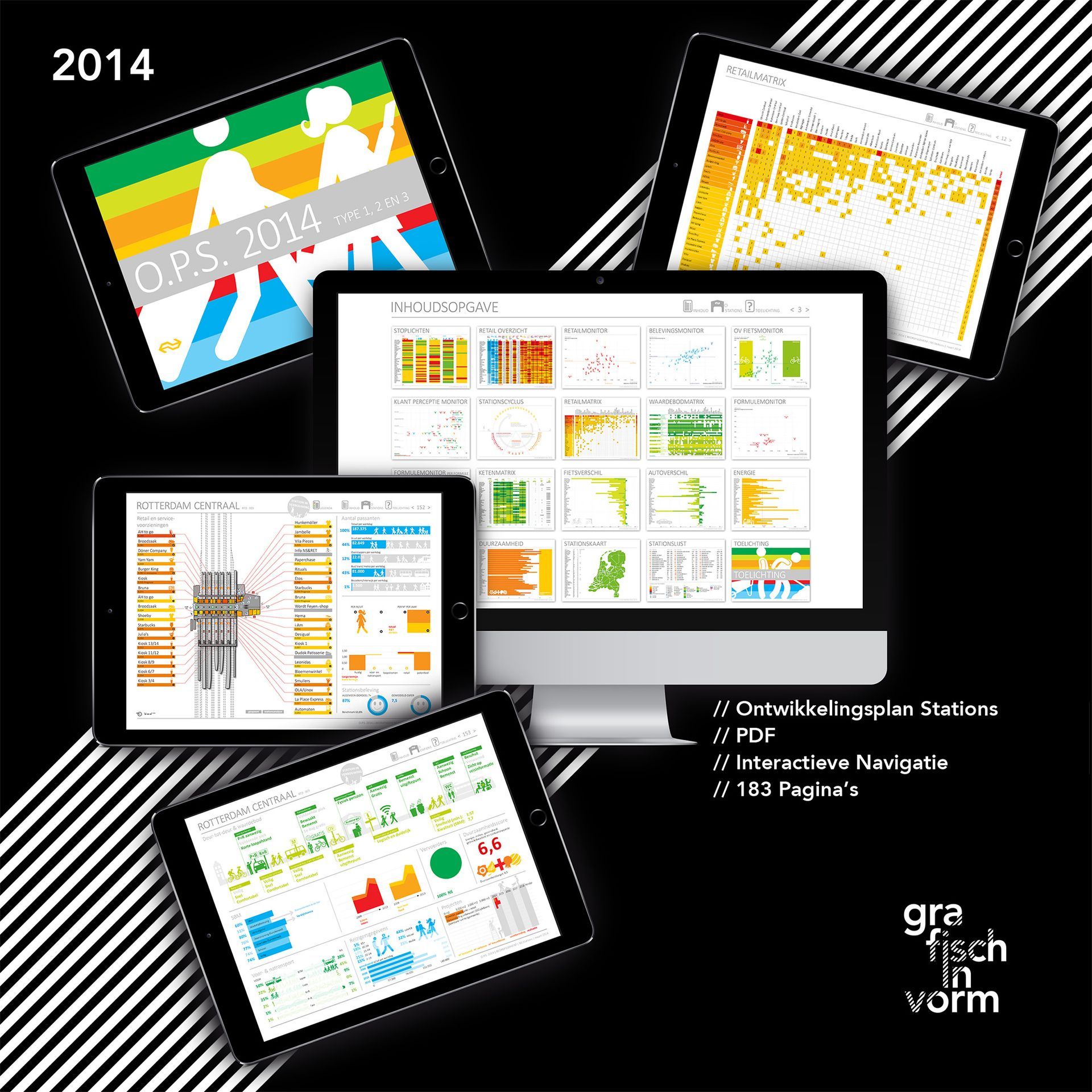 Afbeelding uit 2014 met datavisualisaties op tablets en computers, met kleurrijke diagrammen.