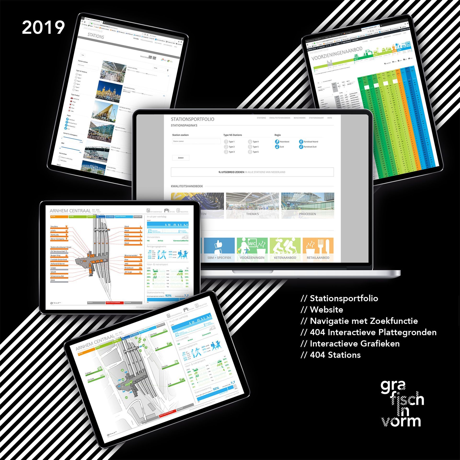 Schermafbeeldingen van de website op laptop, tablet en telefoon met zwart-witte achtergrond.