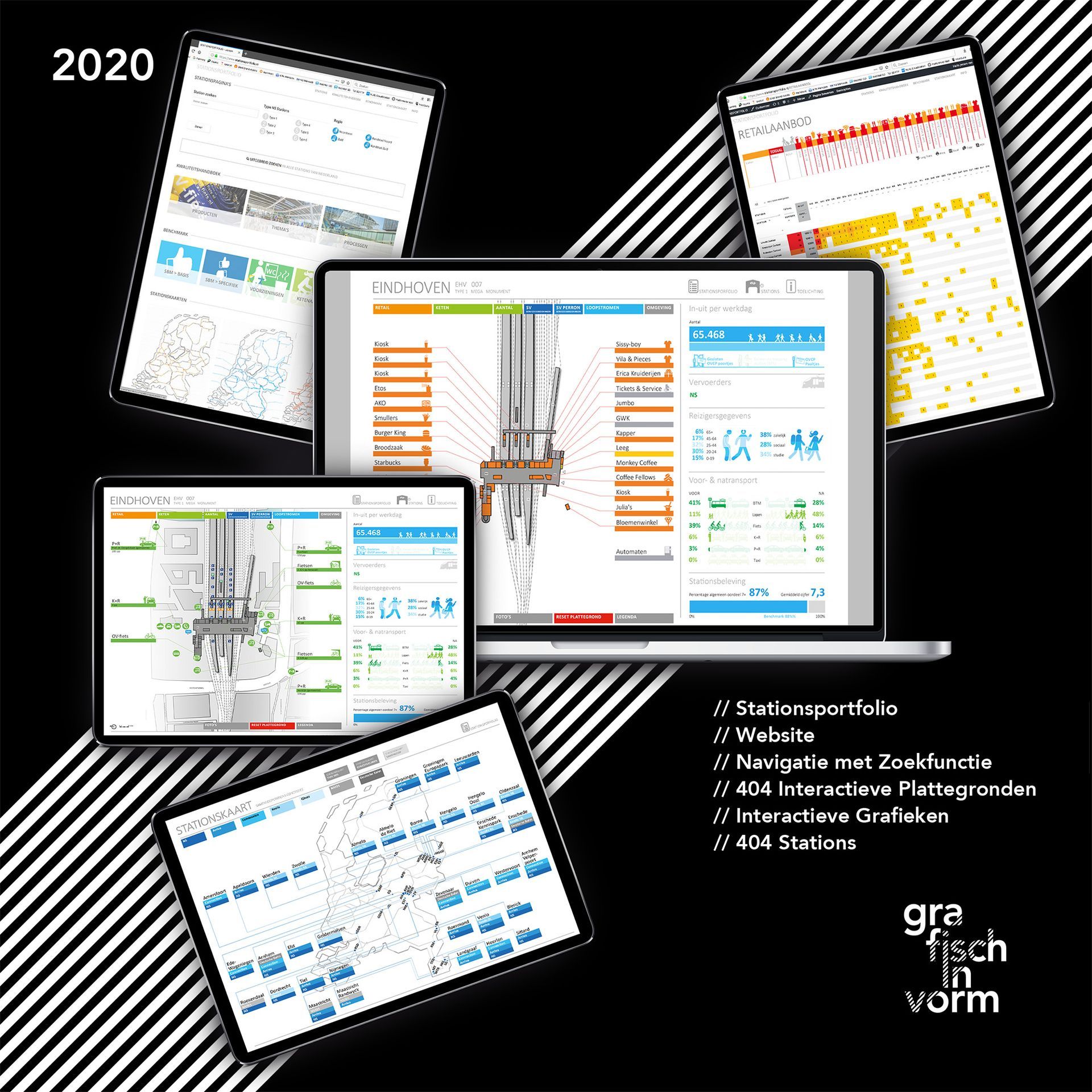 Schermen met een software-interface, met afbeeldingen en gegevens, tegen een zwarte achtergrond. Logo