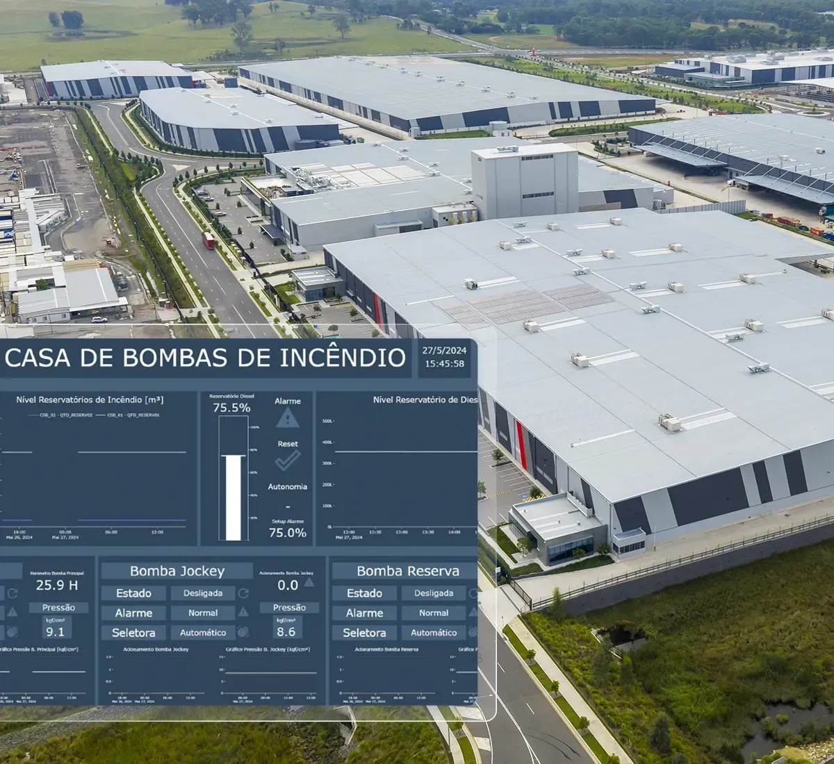 Gestão completa para ambientes multiusuários