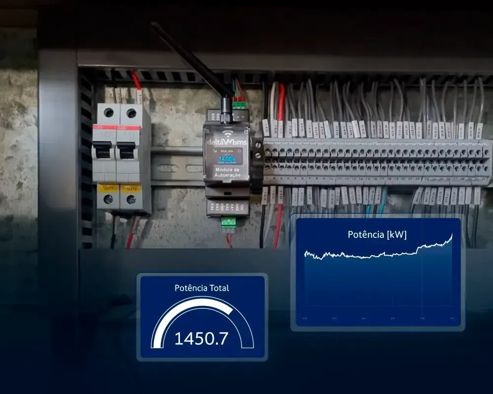 Módulo de automação para controle e monitoramento