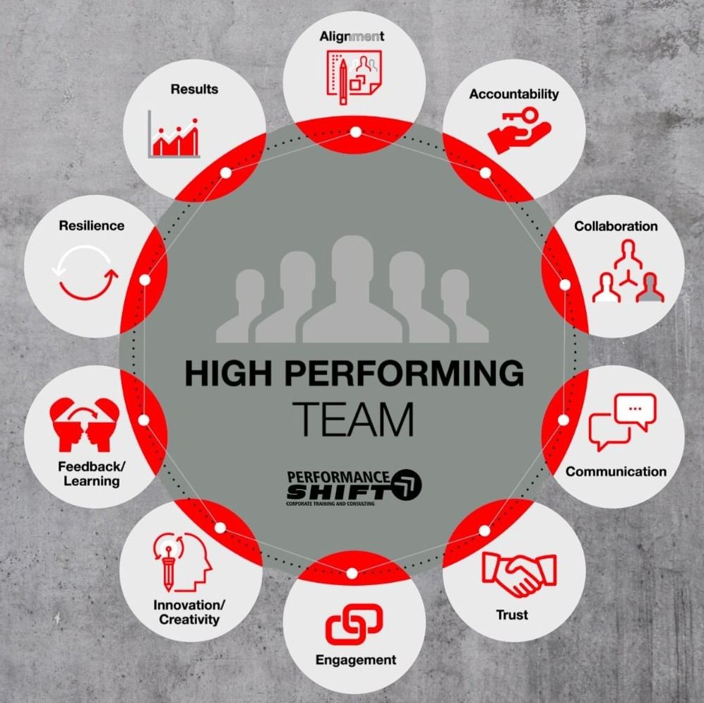 Man In Suit Smiling — Effective Leadership Development in Melbourne, VIC