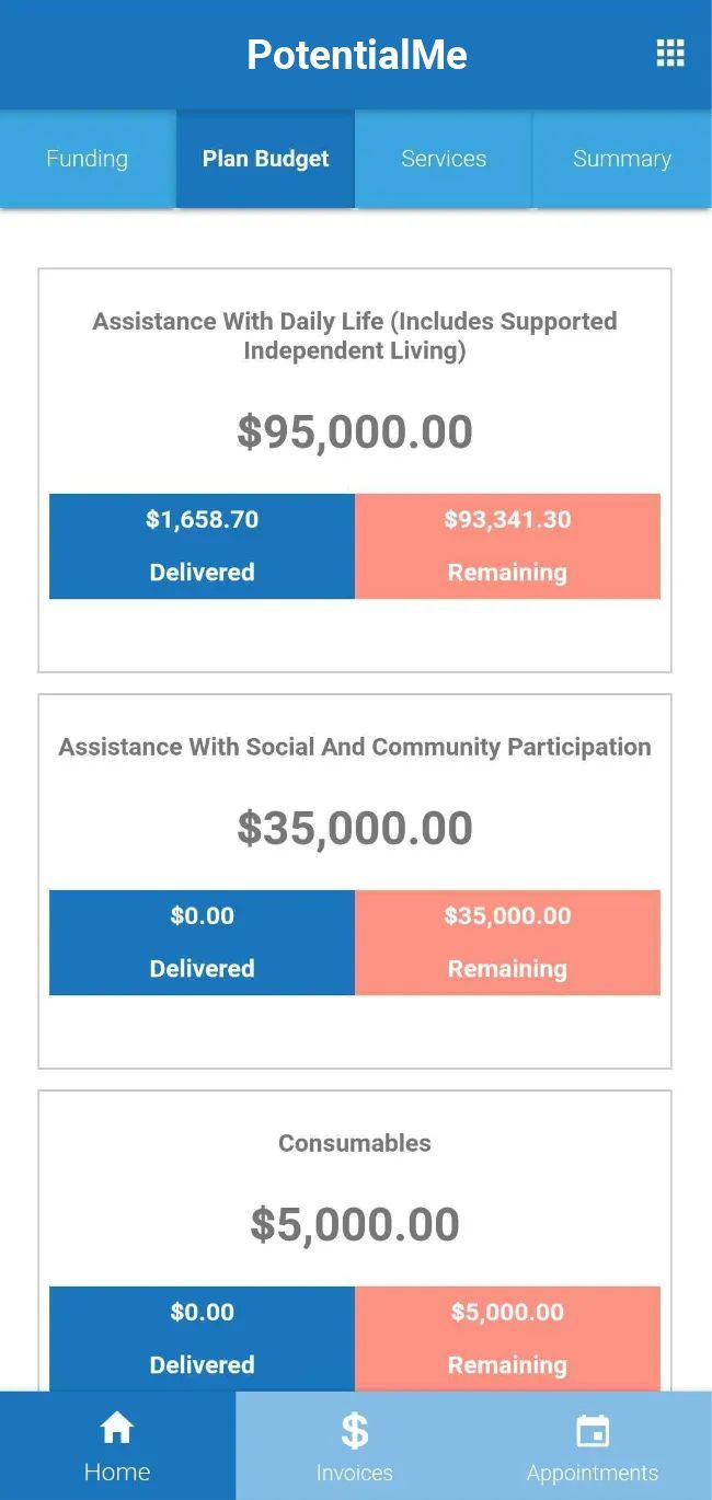 Careview Advantage Preview #2
