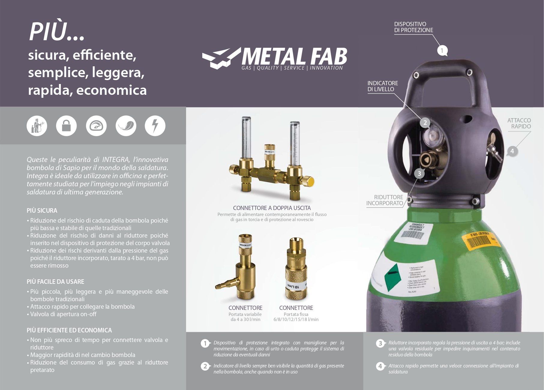 bombole per la saldatura