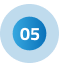 A blue circle with the number five inside of it.