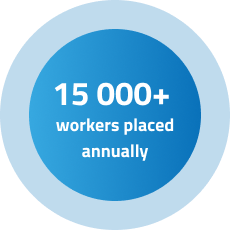 A blue circle that says 15 000+ workers placed annually