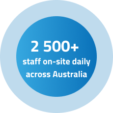 A blue circle with the words 2 500+ staff on-site daily across australia