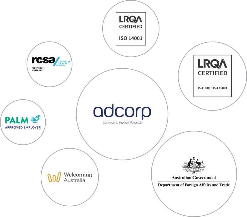 A group of logos in circles on a white background.
