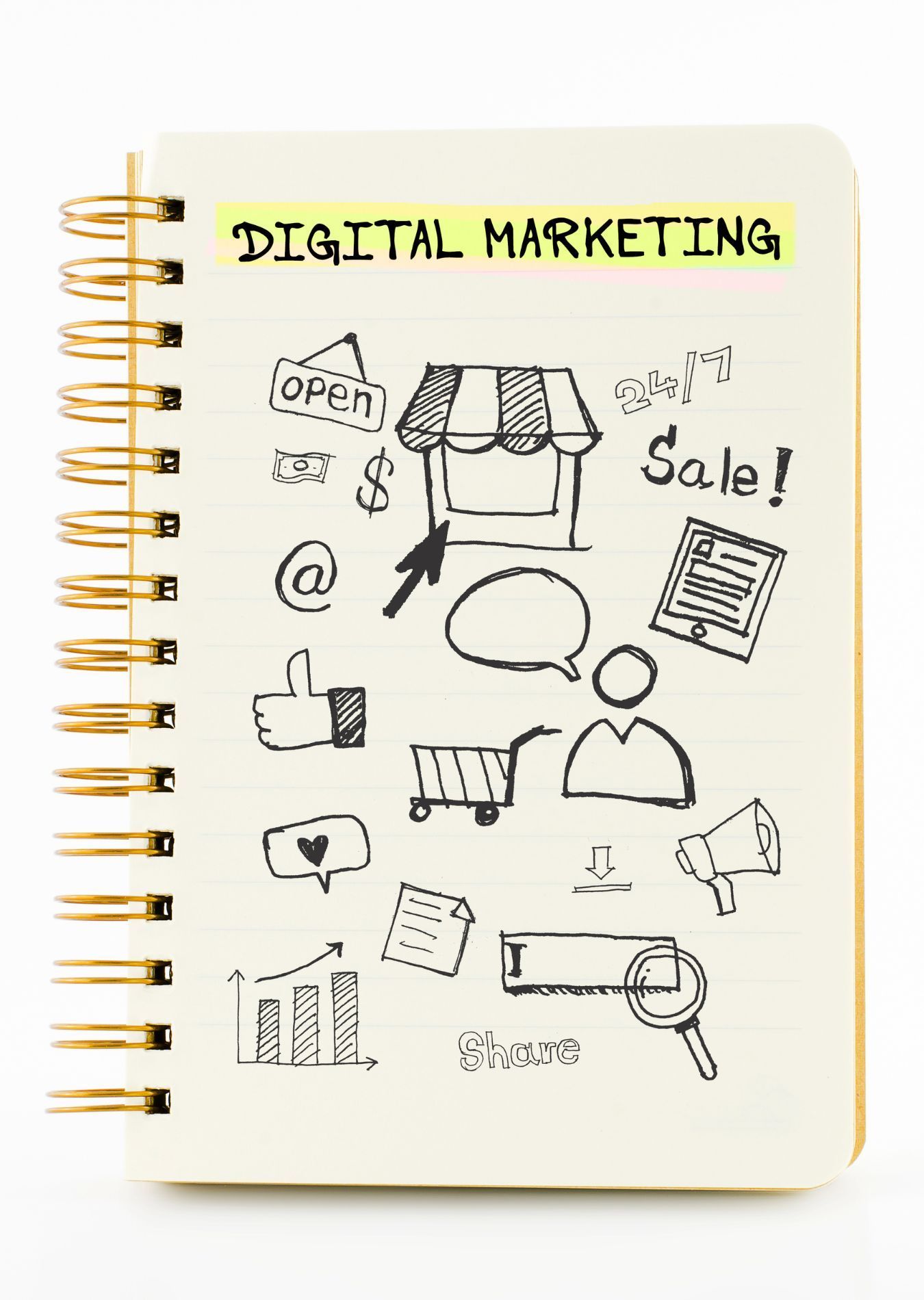 digital marketing plan bluffton sc