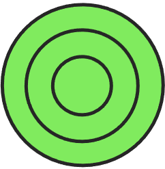 Three green concentric circles with black outlines.