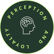 A green circle with a picture of a person 's head and the words perception and loyalty
