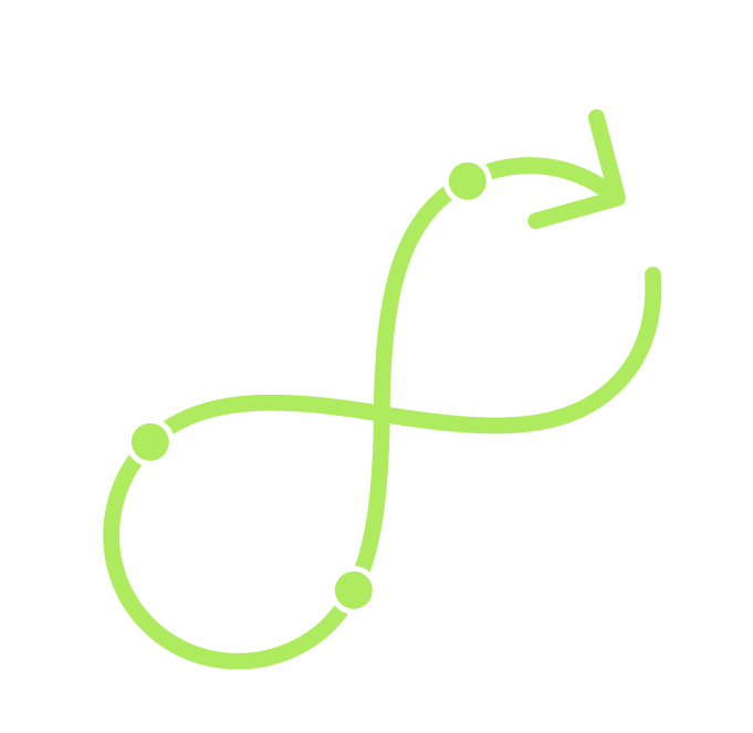 Client in the Loop, looping line with an arrow, forming a figure eight with three dots, indicating a process or loop.