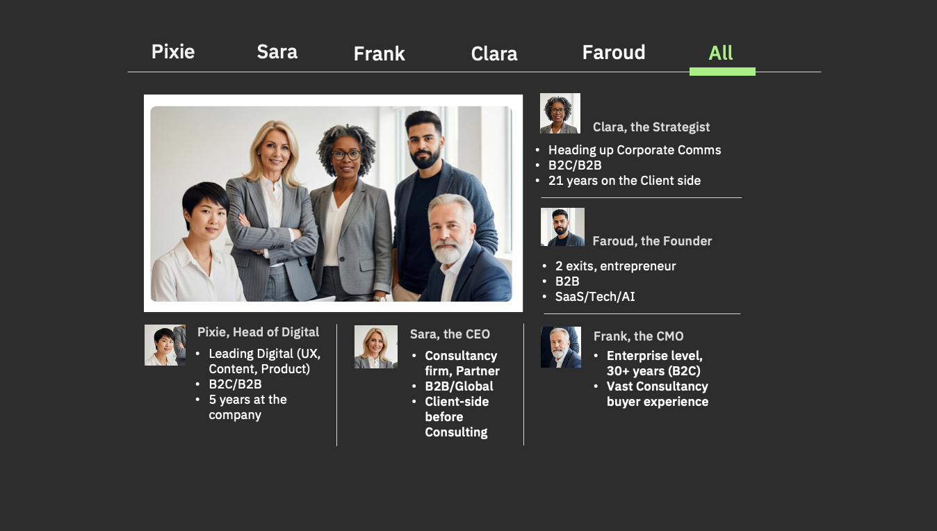 Team members displayed in a dark setting, with individual profiles and group photo.