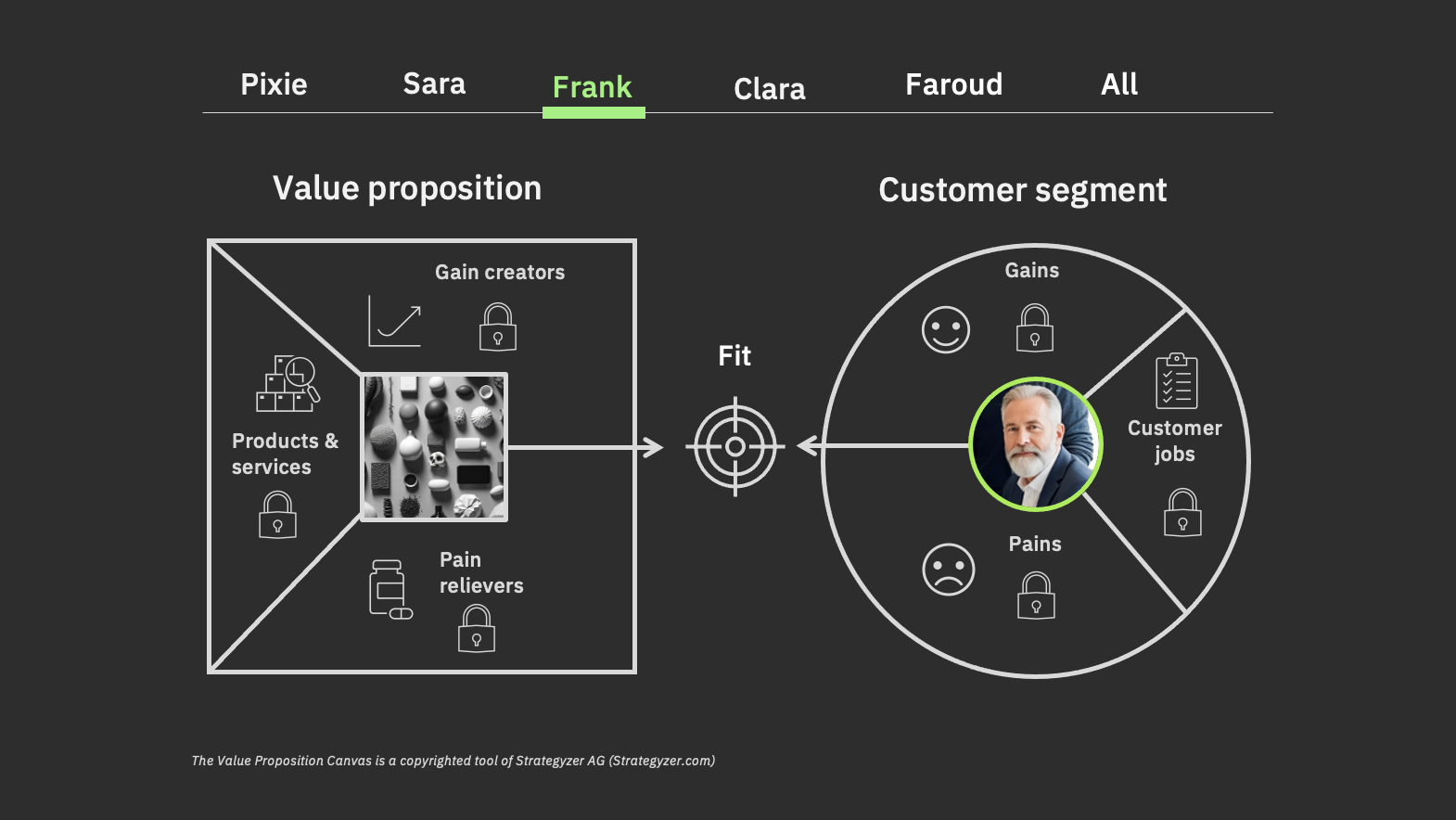 Team members displayed in a dark setting, with individual profiles and group photo.