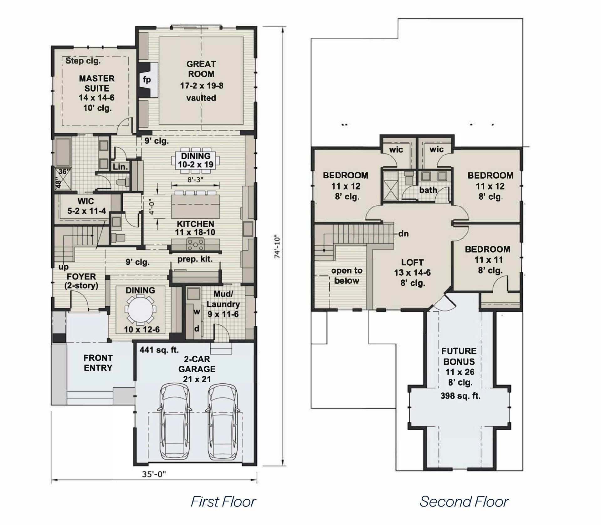 The Newland J. Alan Homes Prosperity, SC, 29127