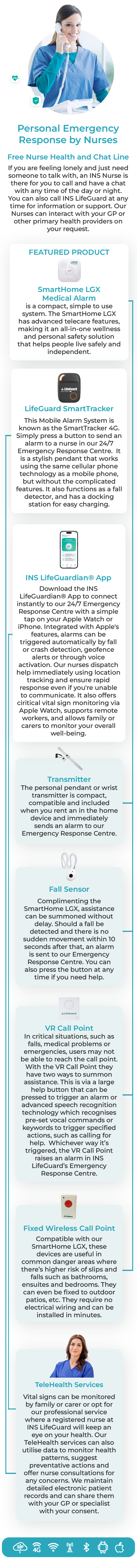 personal emergency response ecosystem